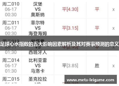 足球心水指数的五大影响因素解析及其对赛事预测的意义