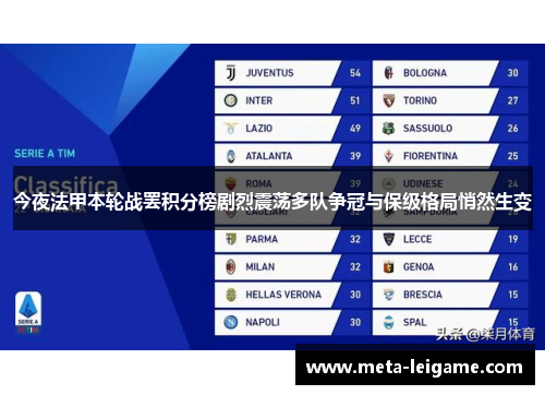 今夜法甲本轮战罢积分榜剧烈震荡多队争冠与保级格局悄然生变